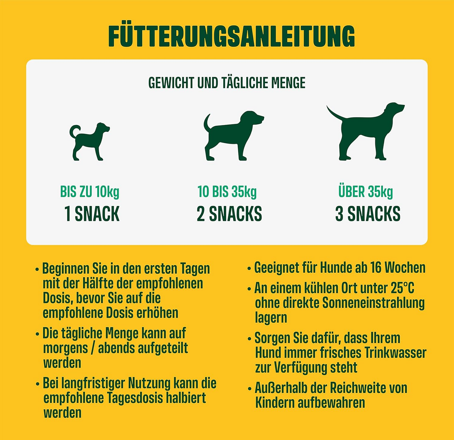 Probiotika-Leckerlis, 60 Stück (270 g)