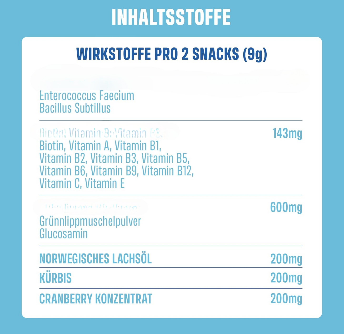 Multivitamin-Leckerlis, 60 Stück (270 g)