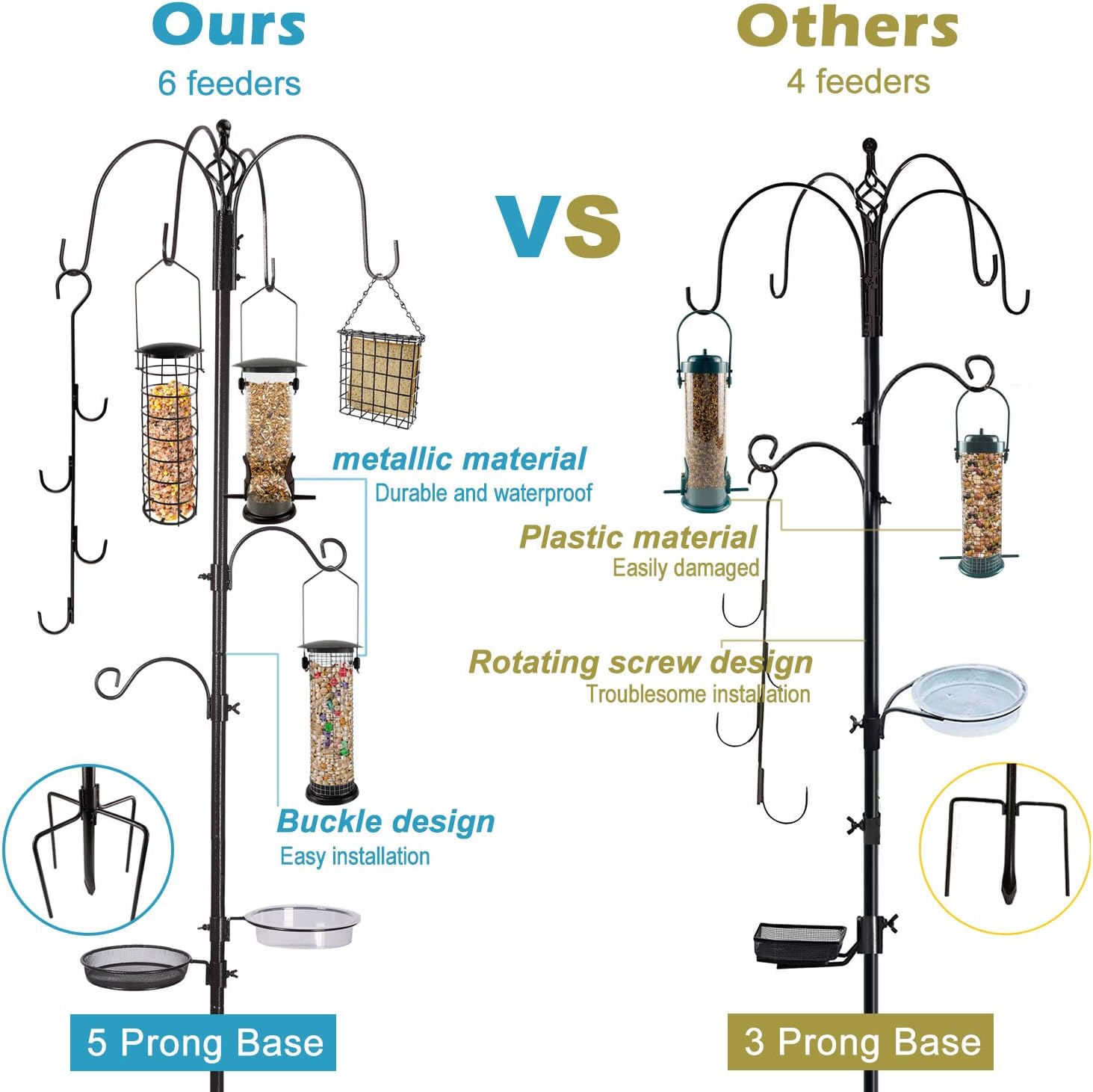 MIXXIDEA Deluxe Vogelfutterstation Kit Metall Vogelfutterstation Mit Ständer 238Cm Höhenverstellbar Futterstation Vögel Mit 3 Feedern, J-Haken-Kits Und 5 Prong Pole Stabilizer Für Körner Erdnüsse