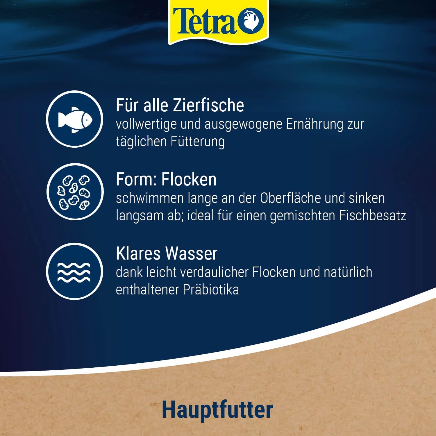 Tetramin Flakes - Fischfutter in Flockenform Für Alle Zierfische, Ausgewogene Mischung Für Gesunde Fische Und Klares Wasser, 1 L Dose
