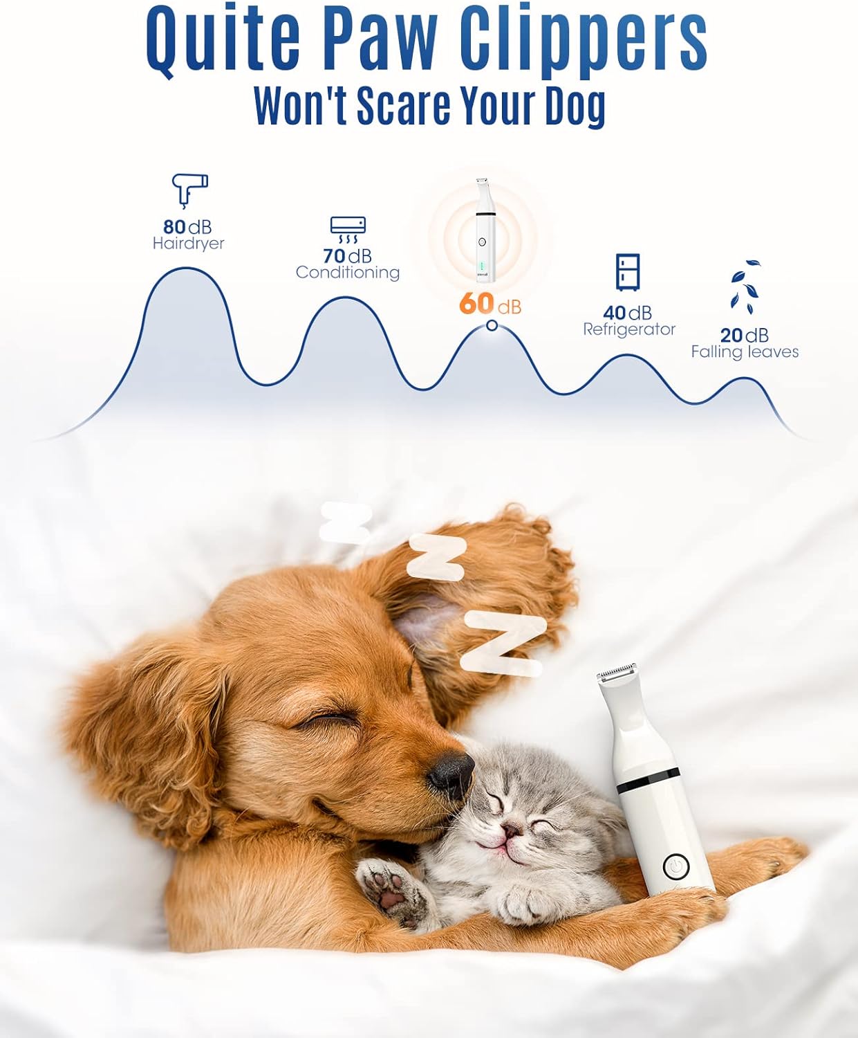 Oneisall Pfotentrimmer Für Hunde Mit Doppelklingen, 2-Gang Schermaschine Hund Pfoten Leise Hundeschermaschine Für Pfoten, Augen, Ohren, Gesicht, Körper (Weiß)