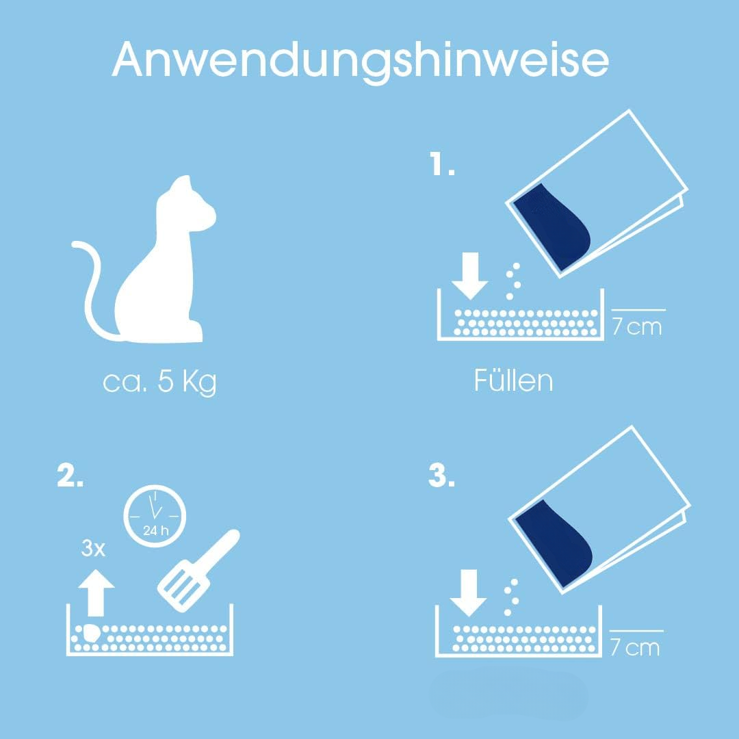 Fresh Cat Litter 10L