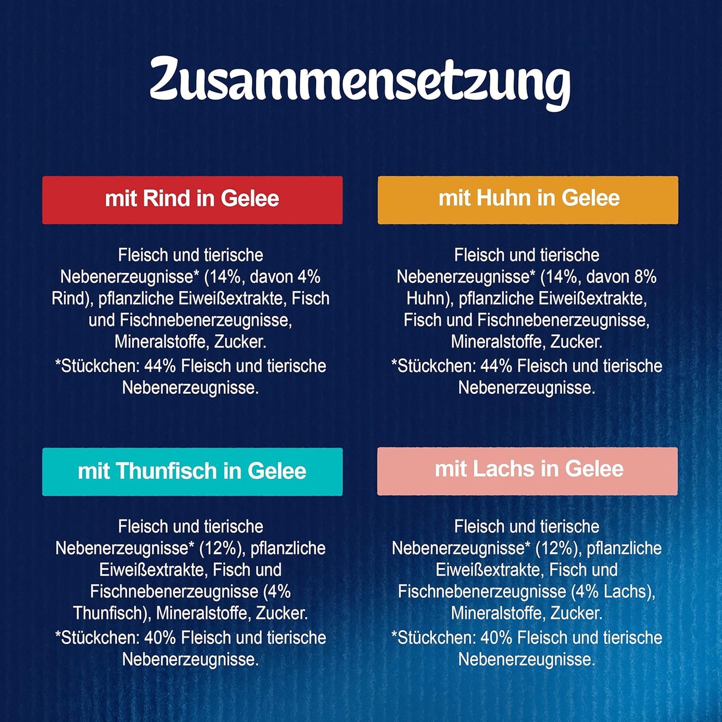 FELIX so Gut Wie Es Aussieht Gemischte Vielfalt in Gelee Katzennassfutter 44X85G Portionsbeutel