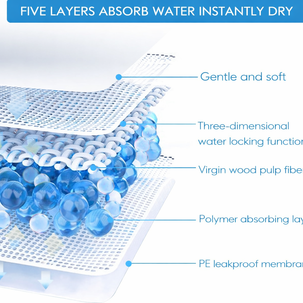 DryNest Training Pads