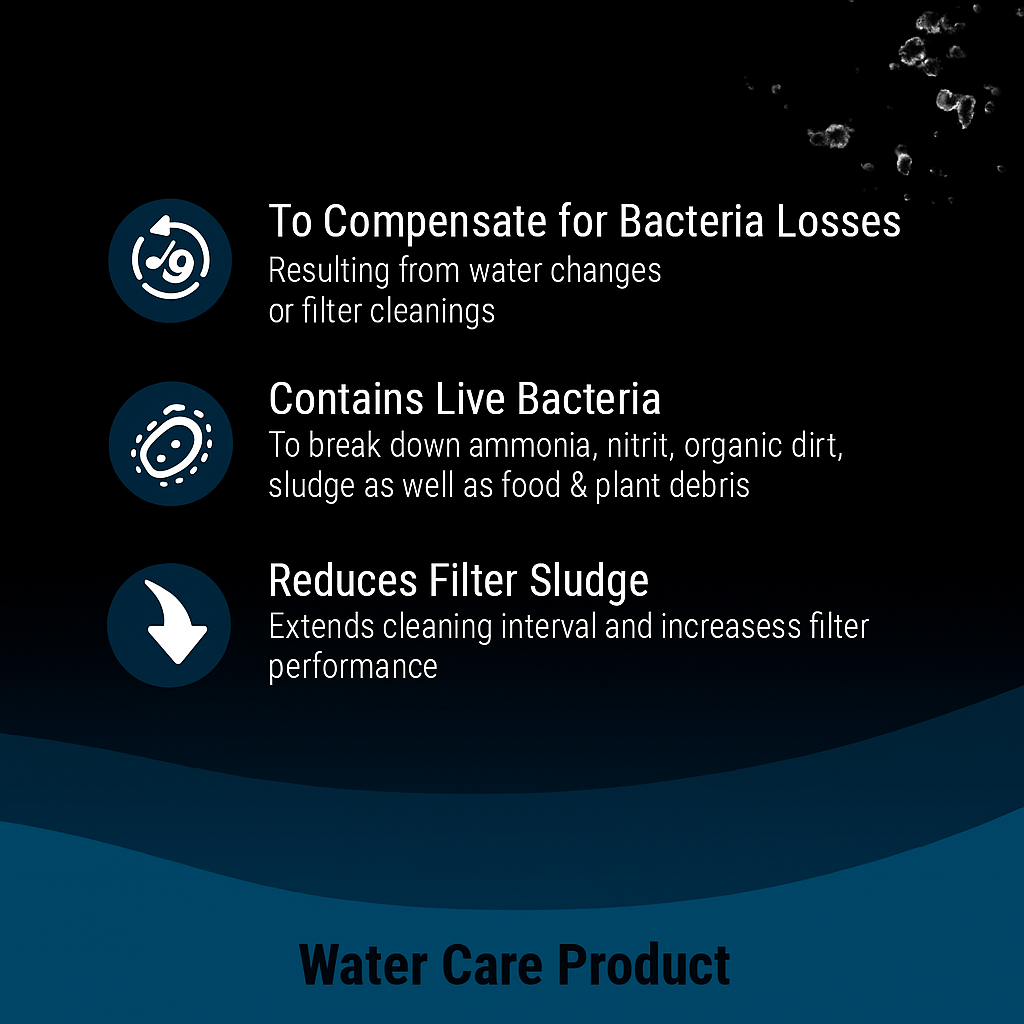 Aqua Care Filter Bacteria
