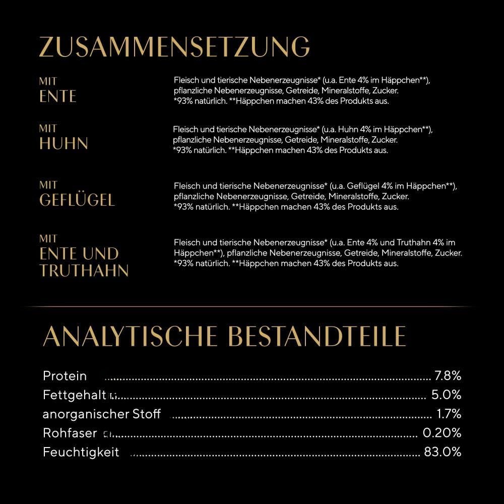 Cat Food Poultry 40x85g