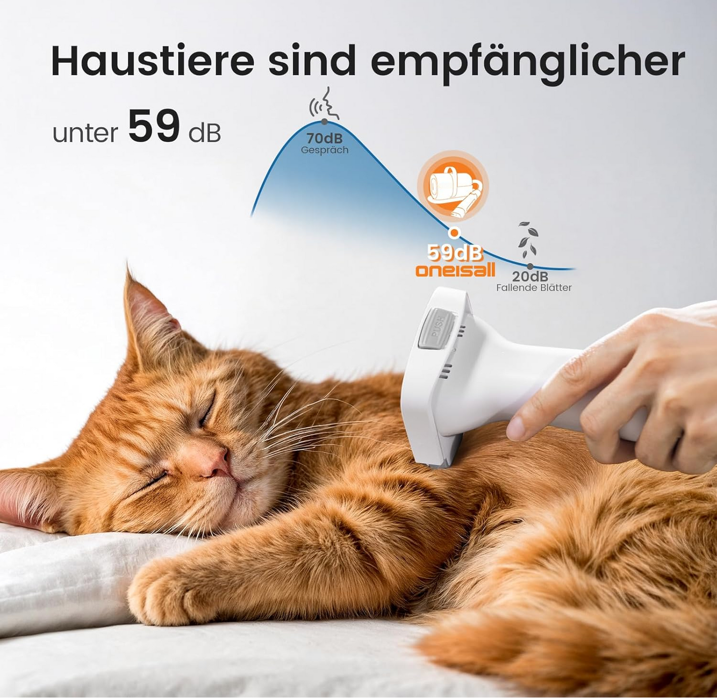 Dog Grooming Kit with Vacuum