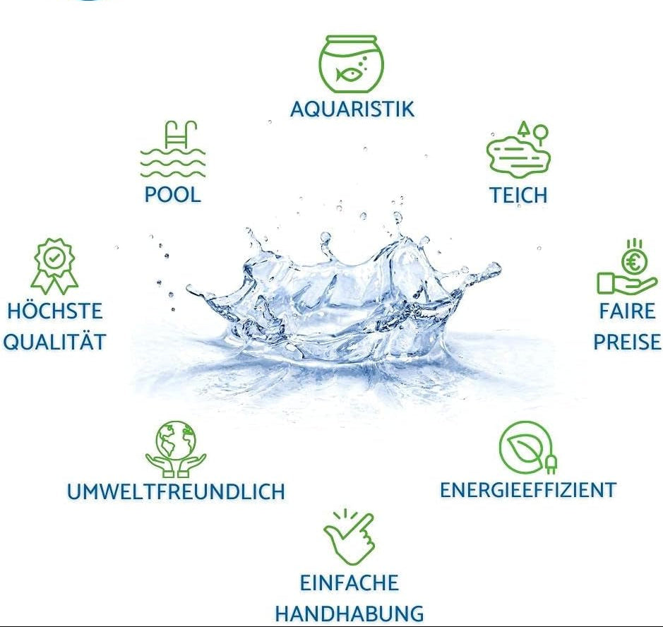 Aquaone Aquarium Außenfilter HW-303B 1400 L/H I Hochwertiger Filter Inkl. 9 Watt UVC Lampe Für Aquarien Bis 700 Liter I Pumpe Mit Filtermedien Für Süßwasser Und Meerwasser Becken